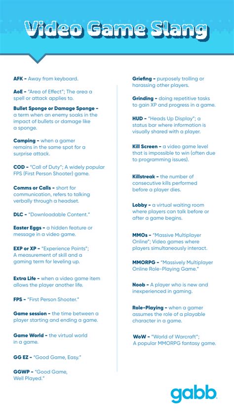 gamer in other words|160 video gaming terms, words and slang explained .